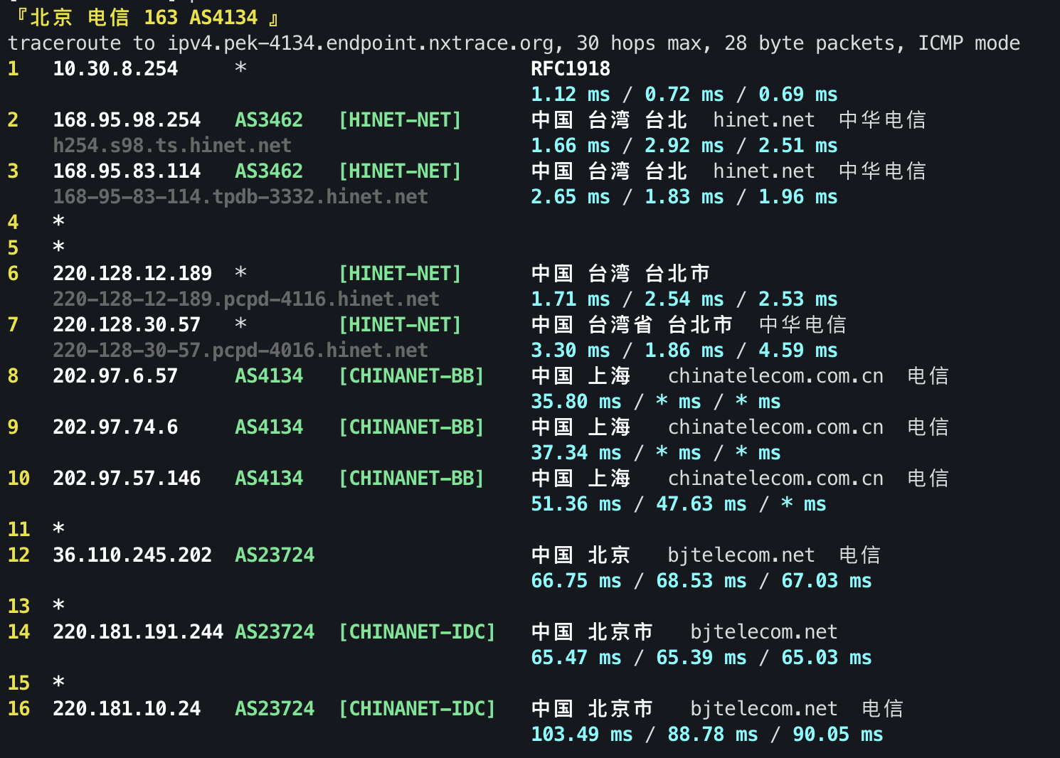 IPv4 回程 ICMP 1